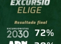 EXCURSIO ELIGE